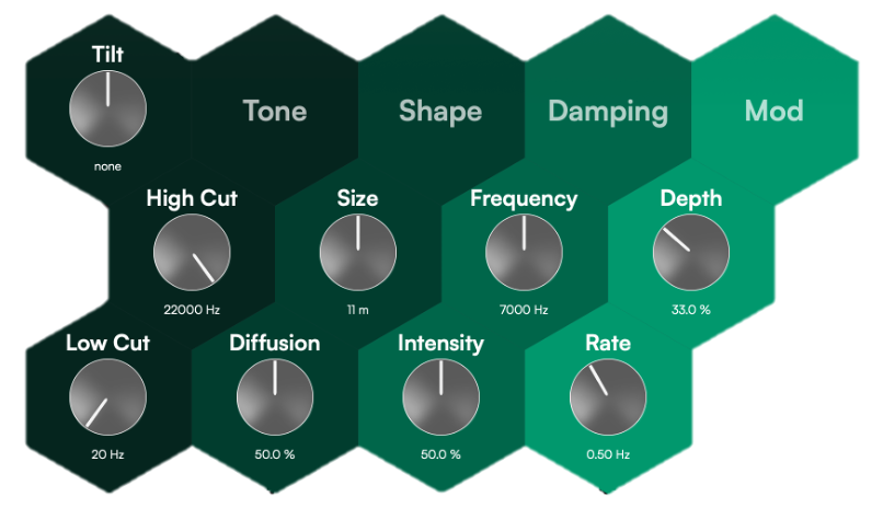 Sound Shaping